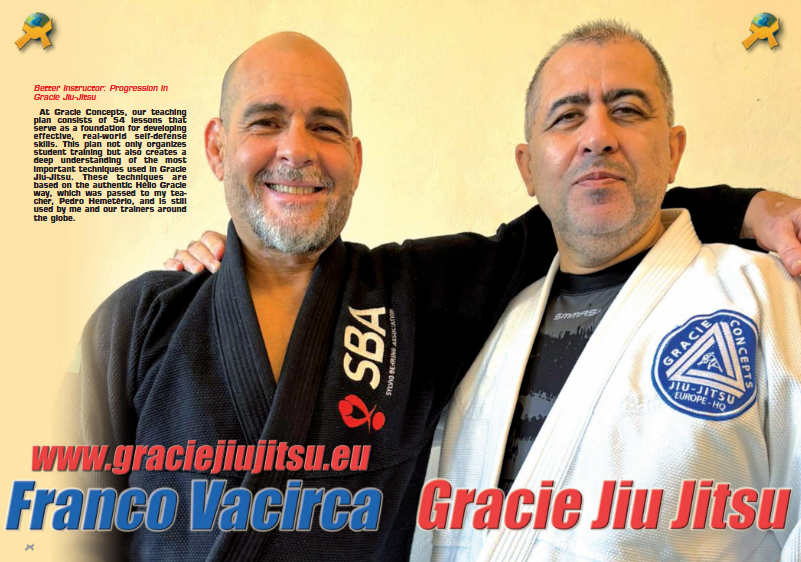 Better Instructor: Progression in&nbsp;GJJ